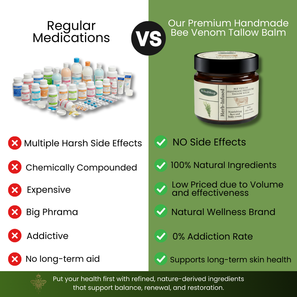 Premium Handmade Bee Venom Tallow Balm