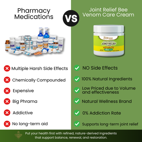 Joint Relief Bee Venom Care Cream