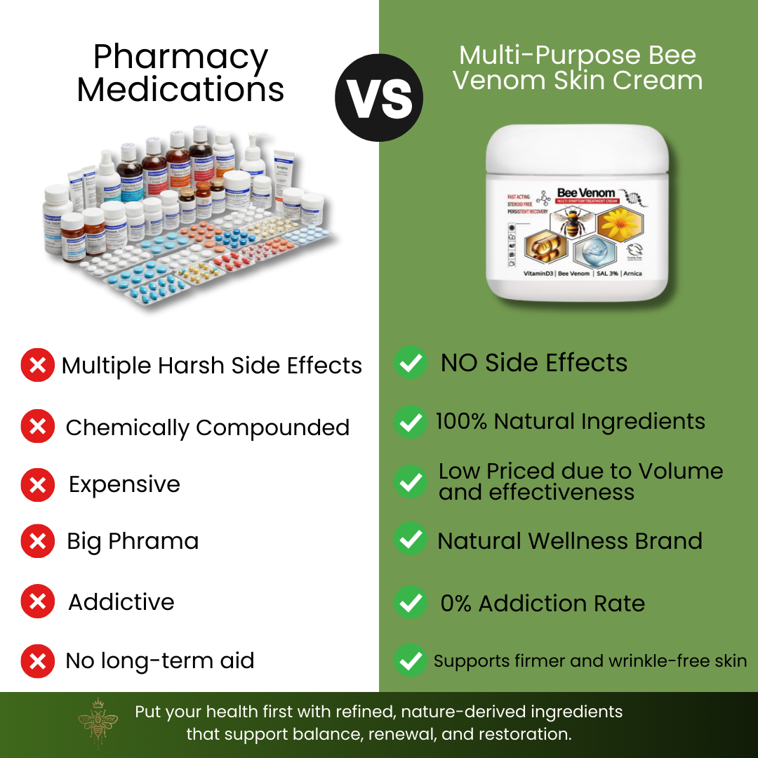 Multi-Purpose Bee Venom Skin Cream